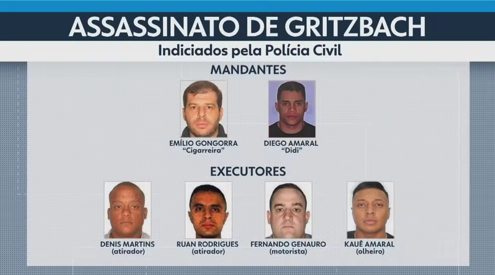 Crimes no Aeroporto de SP: Denúncia envolve PMs e suspeitos ligados ao PCC
