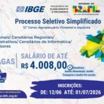 IBGE lança seleção para preencher 8.238 postos temporários de nível médio em todo o país