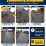 Nova estrutura de drenagem finalizada em cruzamento de Monte Alto pela Prefeitura