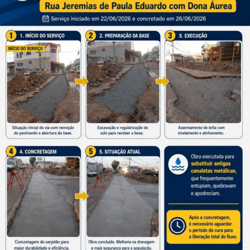 Nova estrutura de drenagem finalizada em cruzamento de Monte Alto pela Prefeitura